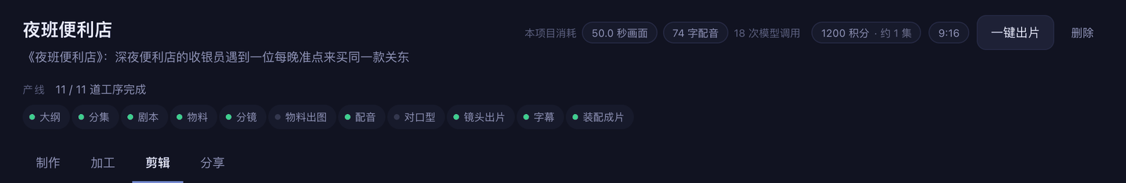 顶栏一直挂着这个项目的消耗:多少秒画面、多少字配音、多少次模型调用,以及还剩多少额度。下面那排是十一道工序的实时状态。